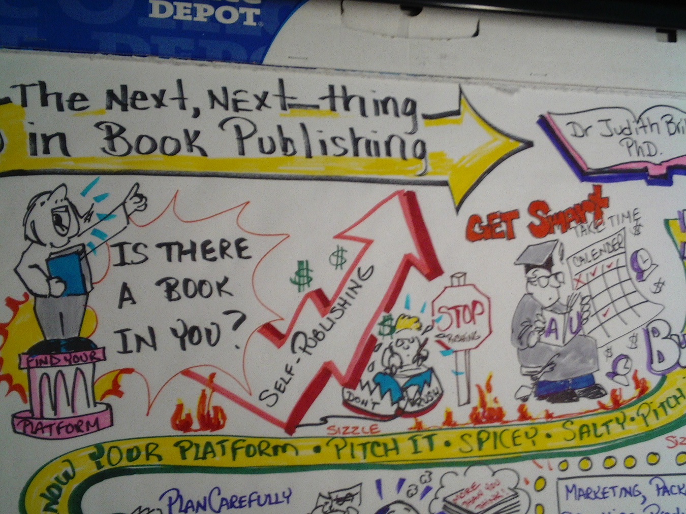 Graphic recording was on was on publishing a book by Dr. Judith Briles